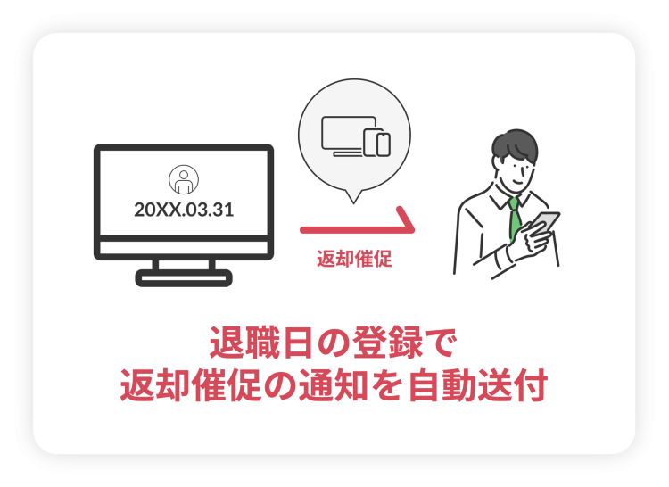 機能紹介